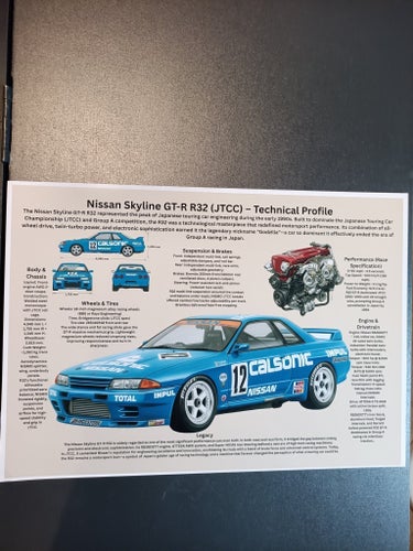 A3 poster av Nissan Skyline GT-R R32 (JTCC) – Technical Profile
