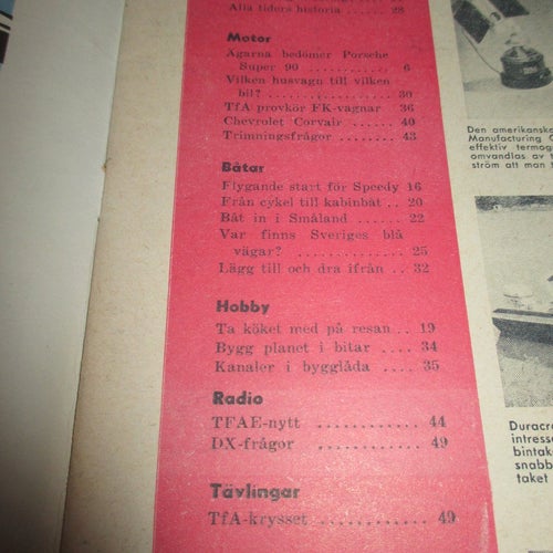 TEKNIK FÖR ALLA NR 13-14 1961. PORSCHE SUPER 90, M.M