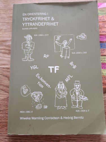 En orientering i tryckfrihet & yttrandefrihet av Wiweka Warnling Conradson &