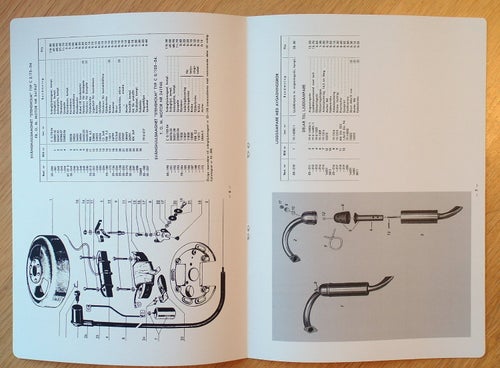Reservdelskatalog Örnen Flyer mod 75 & 80 med Pilot motor