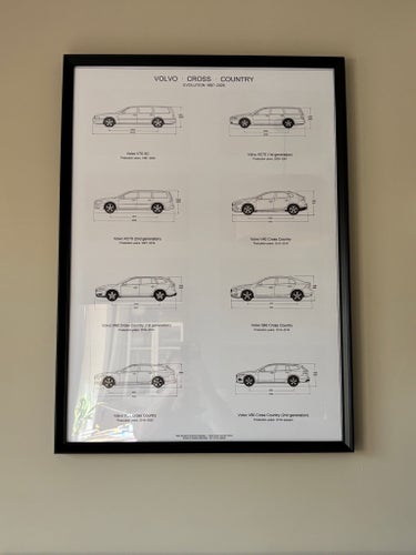 Volvo Cross Country Evolution 1997-2026 50x70cm