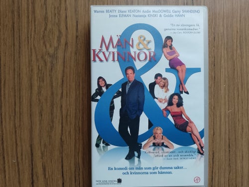 Män & Kvinnor.