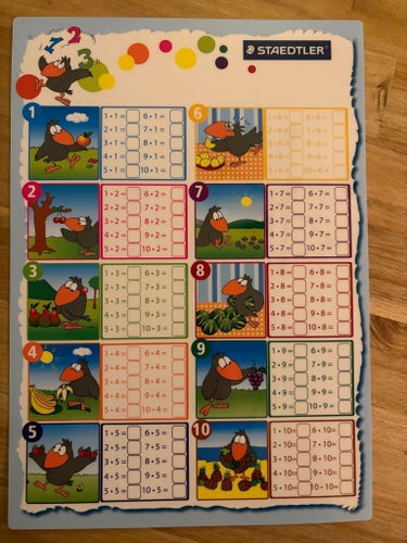 Staedtler Matematik Övningspapper i hård plast