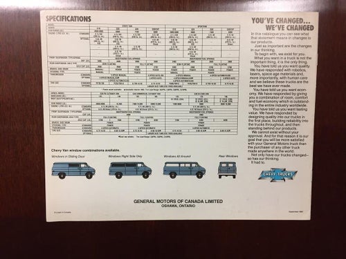 Försäljningsbroschyr Chevrolet Vans/Sportvans 1983