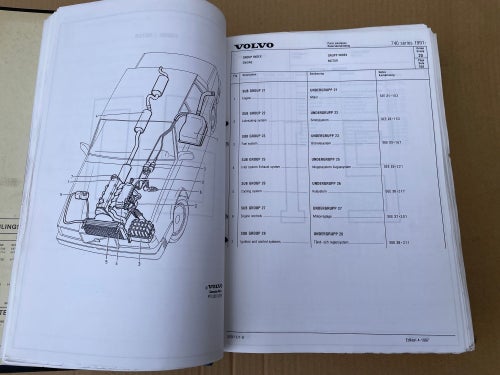 VOLVO Reservdelskatalog / Parts Catalogue 740 1991 - 1992