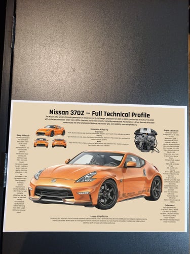poster A3 Nissan 370Z Full Technical Profile Affisch