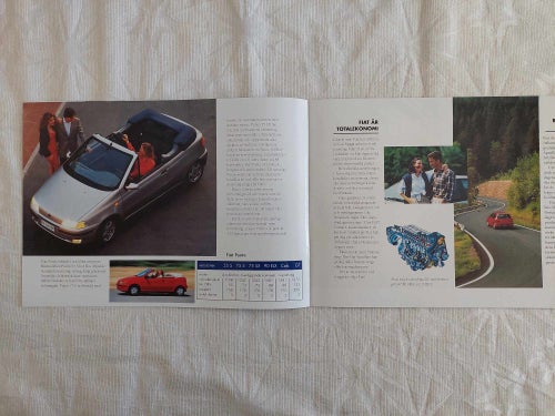 Fiat 1996 ..