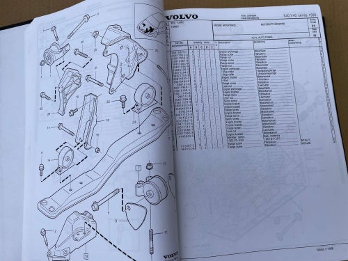 VOLVO Reservdelskatalog / Parts Catalogue S40 , V40