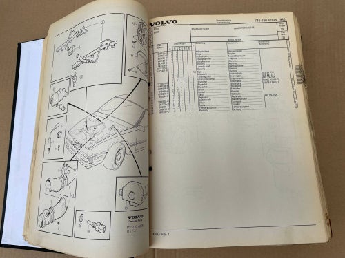 VOLVO Reservdelskatalog / Ersatzteilkatalog 740 , 760 1985 -