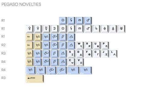 PBT Drop + MiTo Pegaso (Base + Novelties + Spacebars kit)