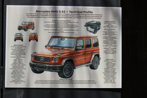 Mercedes-AMG G 63 — Technical Profile - Poster A3 (42cmx29,7cm)