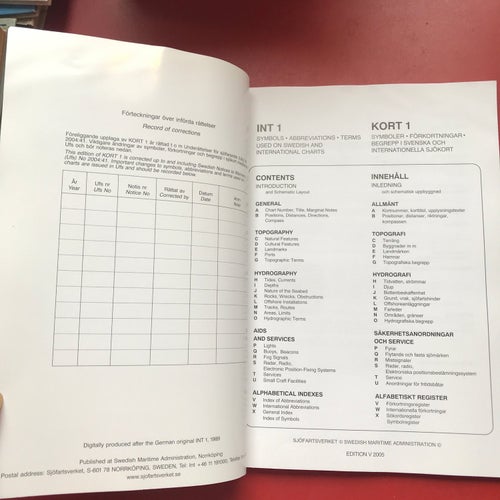 INT 1 Symbols Abbreviations Terms used on charts 2005