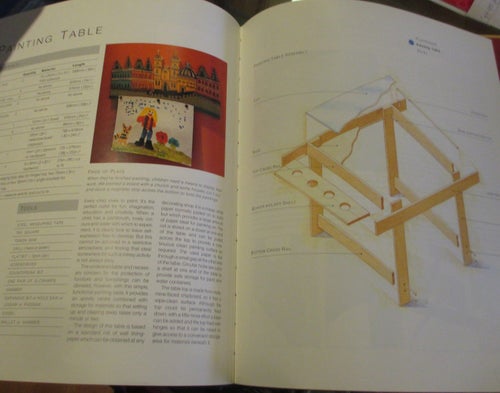 Slöjd, Gör själv leksaker och barnmöbler, Träslöjd, Terence Conran