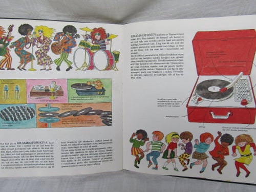 1976 Så funkar det! fantastisk faktabilderbok Joe Kaufman teknik bok Carlsén