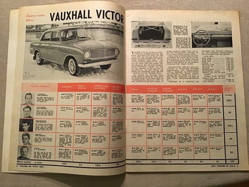 TEKNIK FÖR ALLA NR 6 1962 BOMBPLAN BOUNDER,VAUXHALL VICTOR,UBÅTJÄGARE,UBÅT