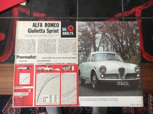 Alfa Romeo Giuletta Sprint 1961 Bilanalys