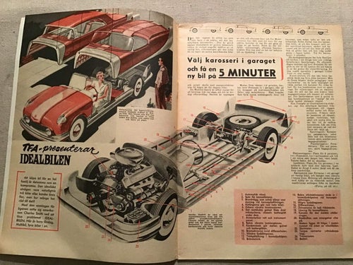 TEKNIK FÖR ALLA NR 2 1957 IDEALBILEN,,100000 dels mm,STIFLING,SKOTEF,SAAB 93