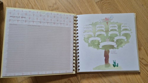 Boken om dig