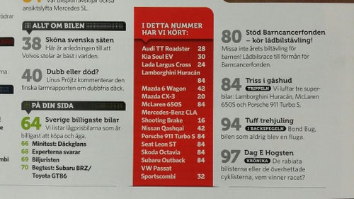Teknikens Värld 9 2015: Audi TT Roadster, beg Subaru BRZ/Toyota GT86