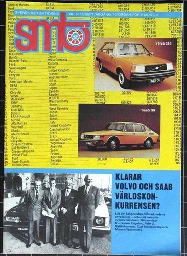 SMT 1977/5 Opel Rekord Commodore, BMW 528i 320, Audi 100 E5, Mazda 323, Honda