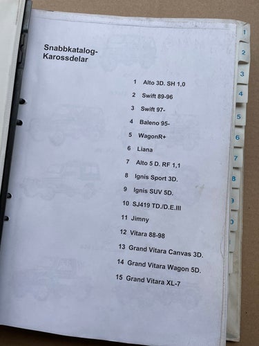 Katalog ZUZUKI Karossdelar