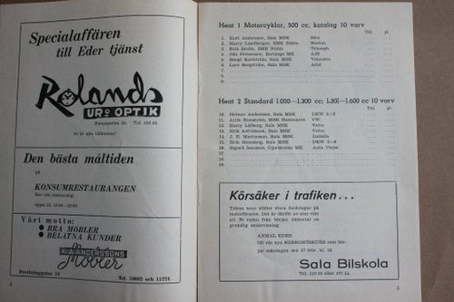 Program för Långforsoppet 1958