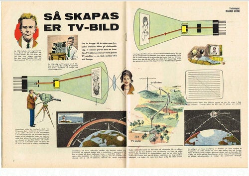 AKTUELLT 1962 Nr 32 Natalie Wood Nacka Skoglund Hemingway. Bood: Ulf Schmidt