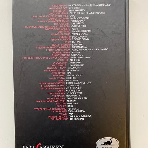 Hits 2004 - Noter