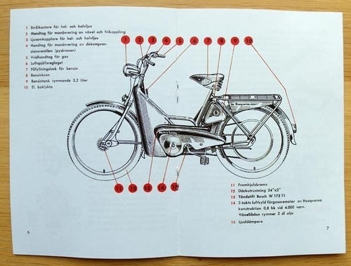Instruktionsbok HVA Novolette 3622 år 1956