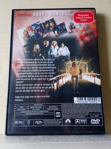 Posers, Dvd