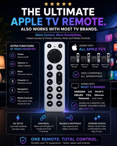 NY Apple TV kontroll fjärrkontroll (alla modeller + HD/4K)