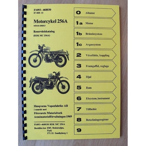 HVA 256A Militär MC Reservdelskatalog