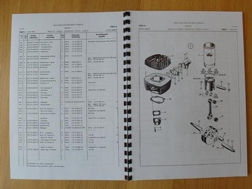 HVA 256A Militär MC Reservdelskatalog