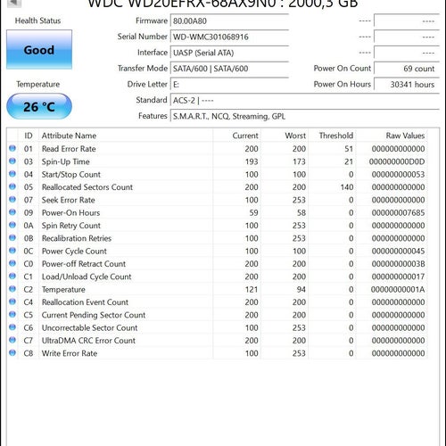 WD Red 2.0TB WD20EFRX