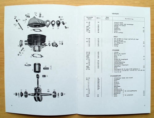 Reservdelskatalog iLO G50 Monarped motor