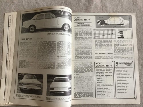 TEKNIK FÖR ALLA NR 21 1966 FORD ZEPHYR,BÅTBYGGE I VÄSTERVIK,LUXOR I MOTALA