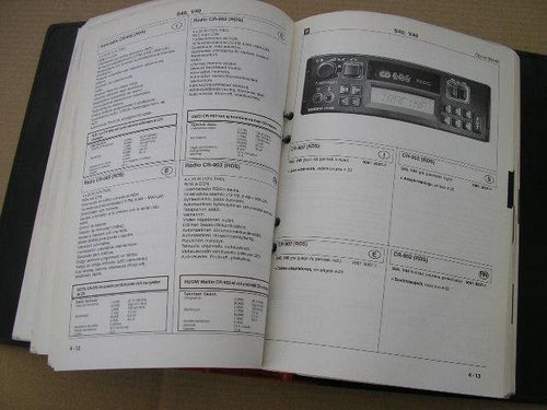 VOLVO Katalog över Tillbehör S40 V40