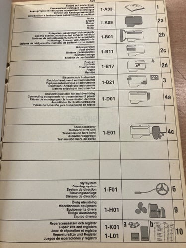 Reservdelskatalog Parts Catalogue AQ 175A Volvo Penta