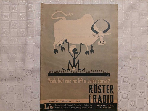 Röster i Radio nr.50 1948