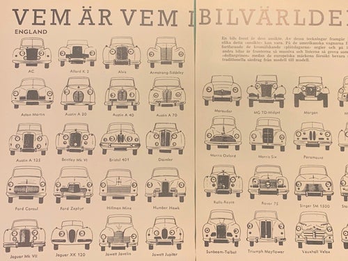 Retro-artikel ”Nya brittiska och tyska bilmodeller” från 1953