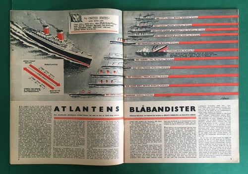 SE nr 30 1952 - OS 1952, Gene Krupa, Atlantens Blå Band