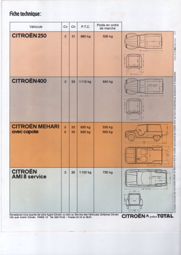 Citroen transportbroschyr.