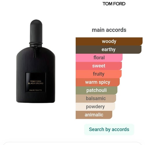 Tom Ford Black Orchid (2018 batch) 100ml Parfym