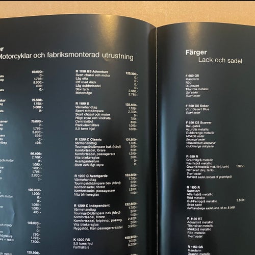 BMW Motorcyklar MC Priser, färger och återförsäljare