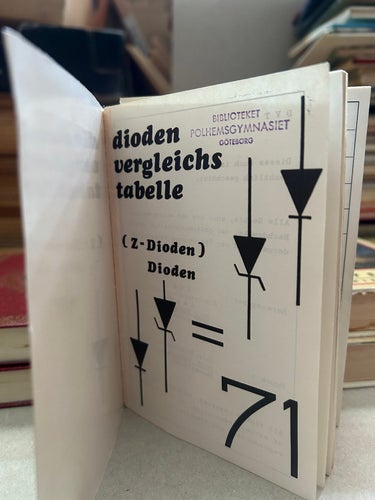 Dioden-Vergleichs-Stabelle (Z-Dioden) Dioden, bok, Good plus, SM