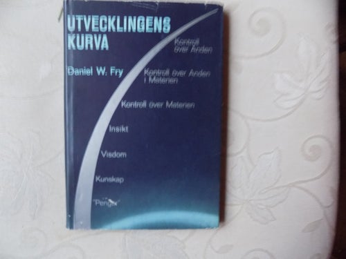 Utvecklingens Kurva av Daniel W. Fry