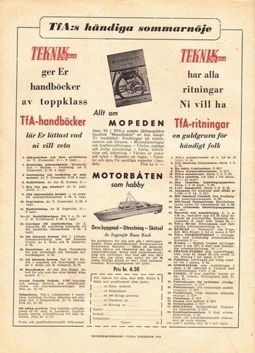 Teknik för Alla Nr15 1953