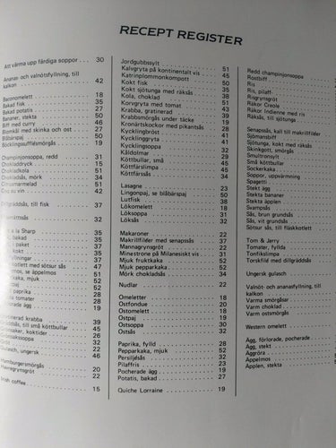 Sharp Mikrovågsugn Kokbok Skärholmen+Lätt o Gott från Mikrovågs Ugn 1989 Recept