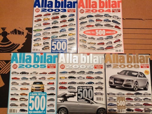 Alla Bilar, Teknikens Värld, 2003-2006, 2008