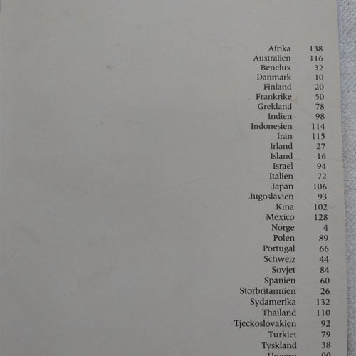 Fisk och skaldjur+Internationella rätter med Svensk Fisk 1987 Underbar Kokbok